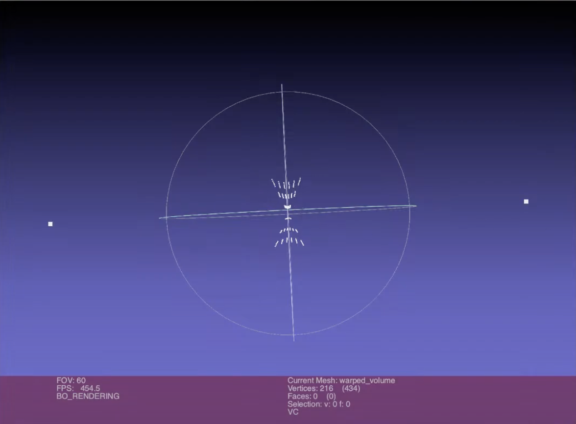 Effect of warping (c).
